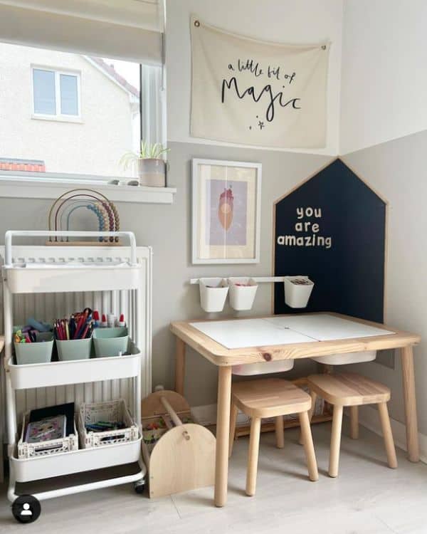 IKEA playroom idea showcasing a playroom art corner with kid's table and a white storage cart containing various art supplies.